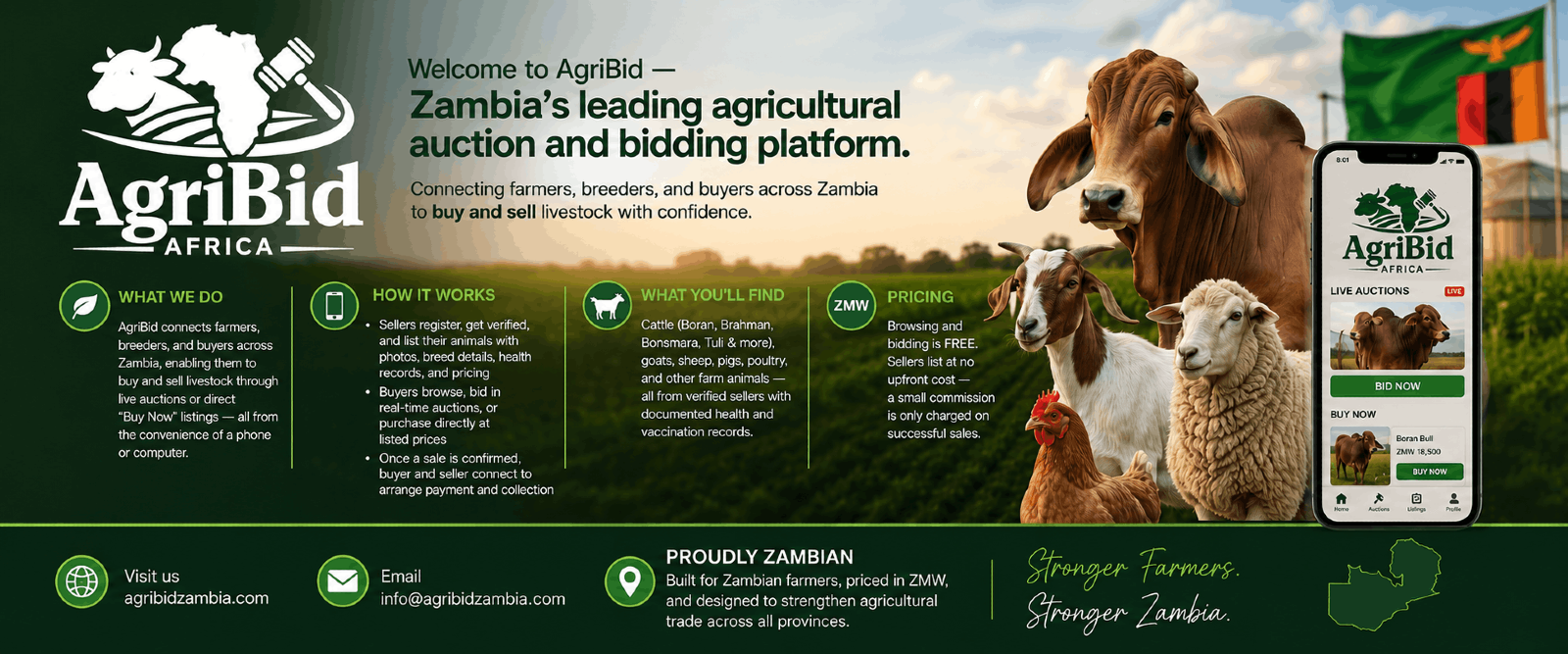 How AgriBid Zambia Works: A Quick Guide for Buyers and Farmers